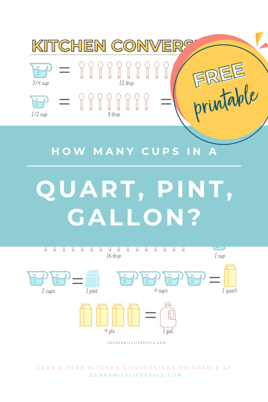 How Many Cups in a Quart, Pint, Gallon FREE Printable