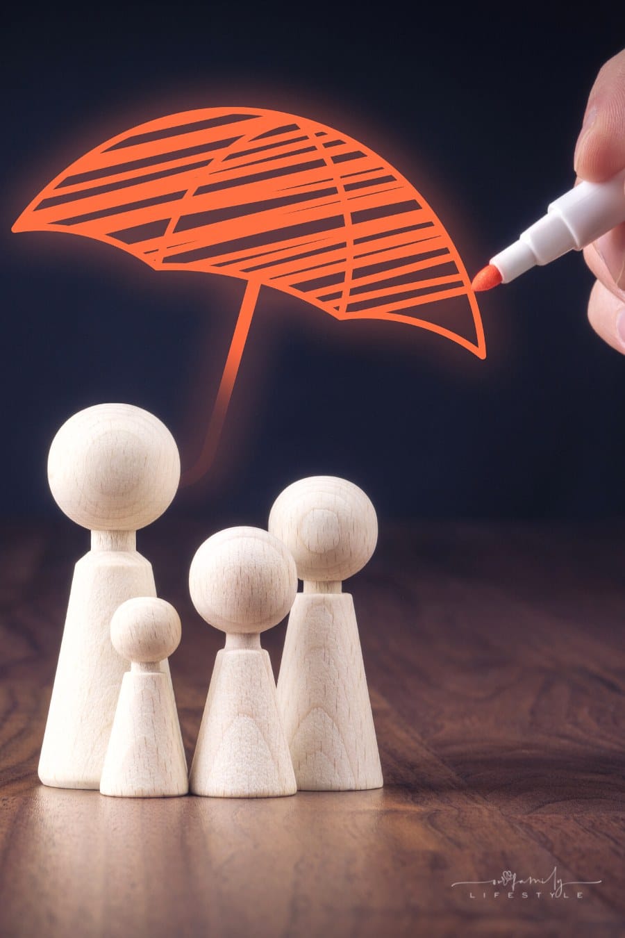 How To Know What Kind Of Insurance Is Good For You