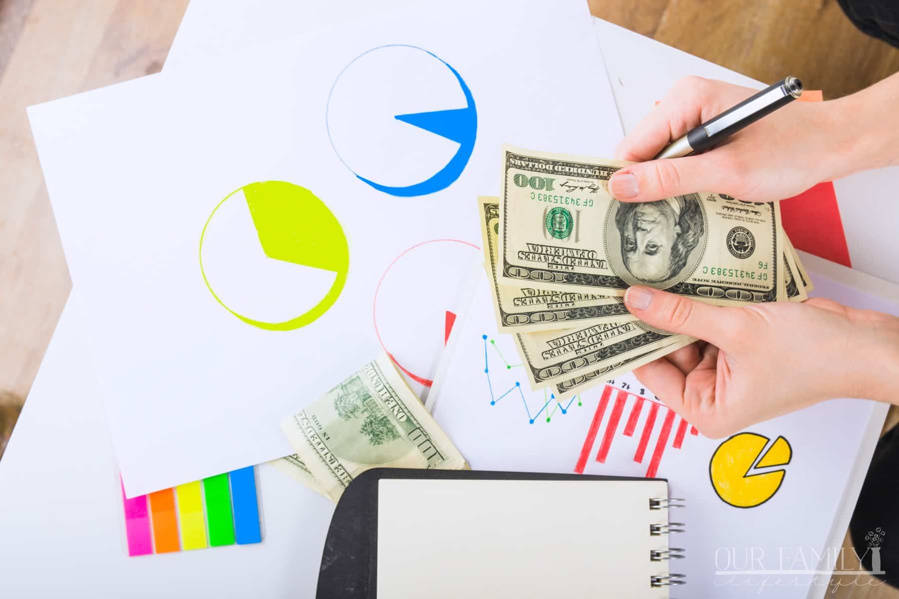 5 Ways to Manage Your Money Wisely