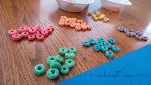 Froot Loops