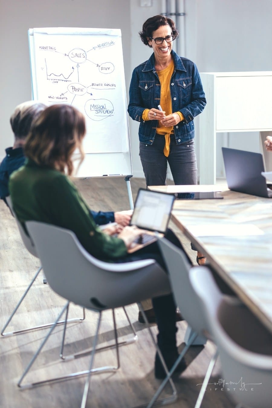 woman giving sales presentation in front of coworkers