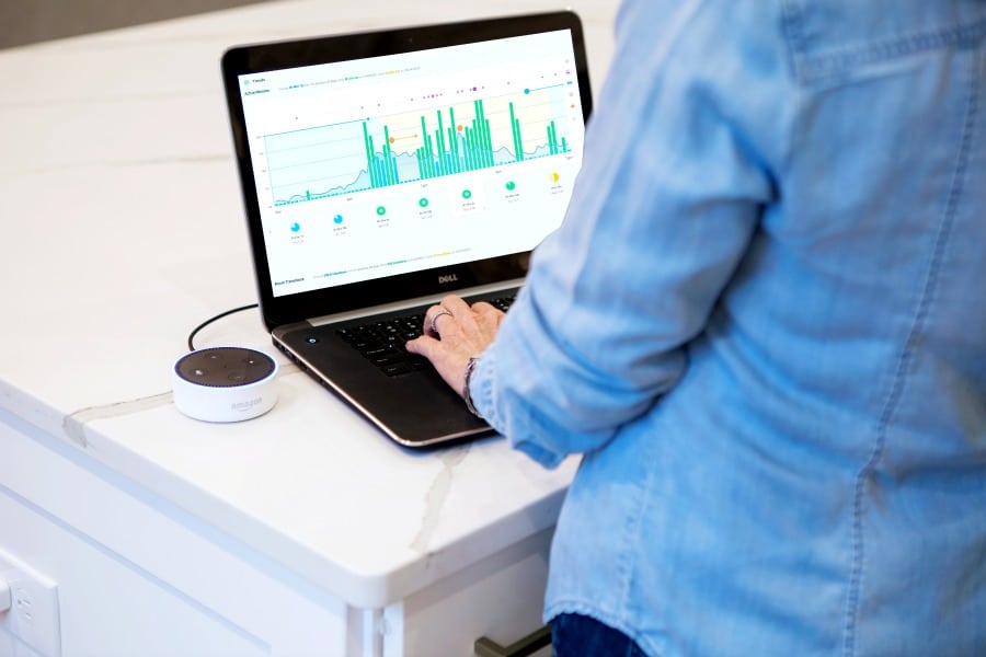 TruSense monitoring solution