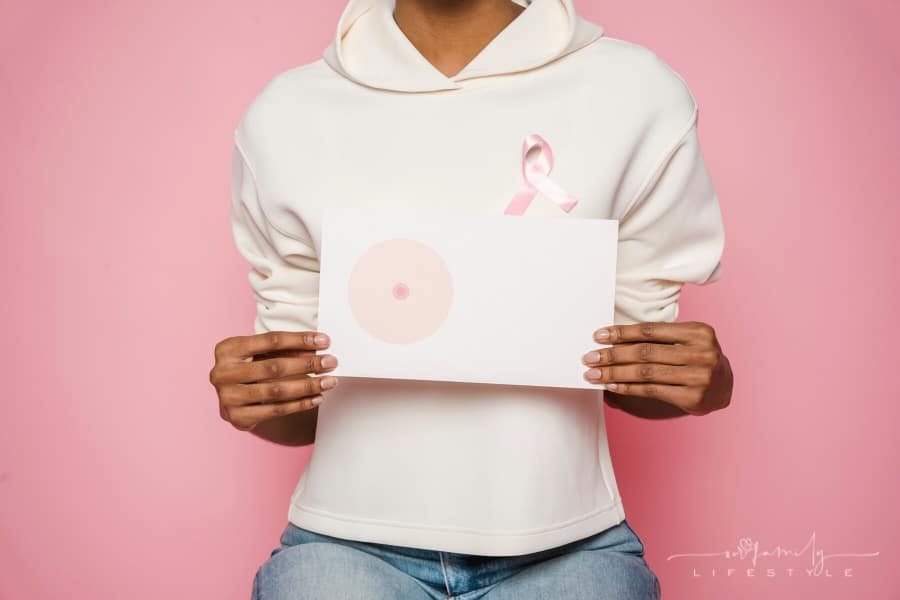 How Breast Cancer Is Diagnosed An Essential Guide